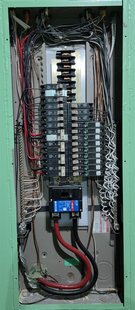 properly wired breaker box